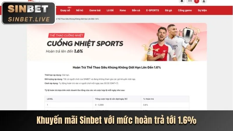 Khuyến mãi chào mừng sc88. com